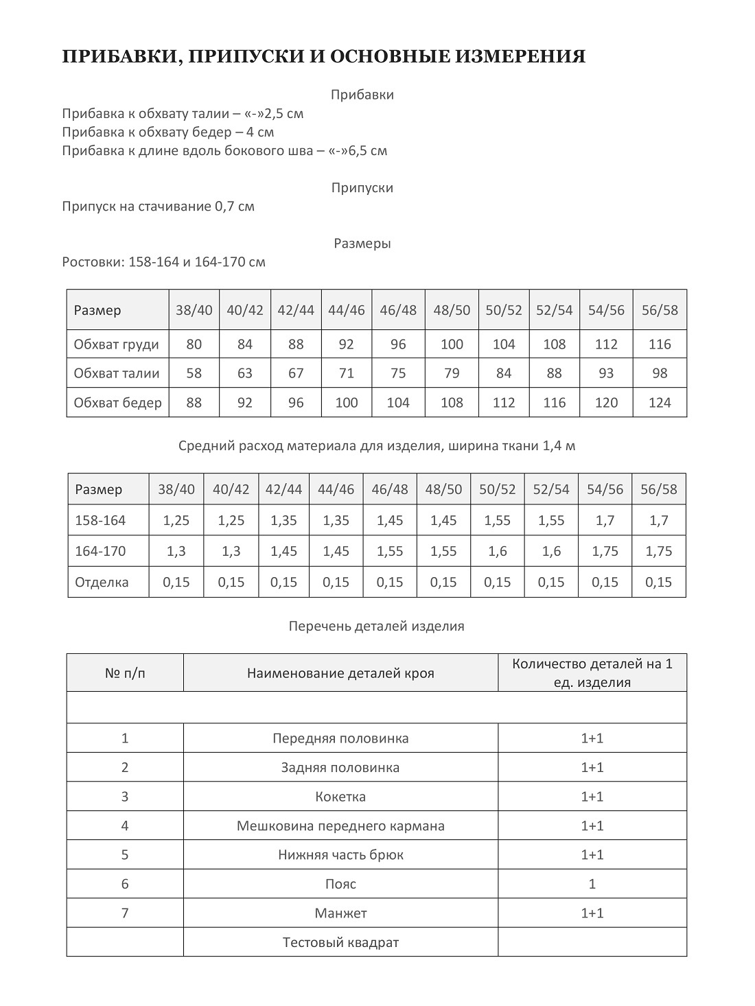 Брюки МОЛЛИ-3