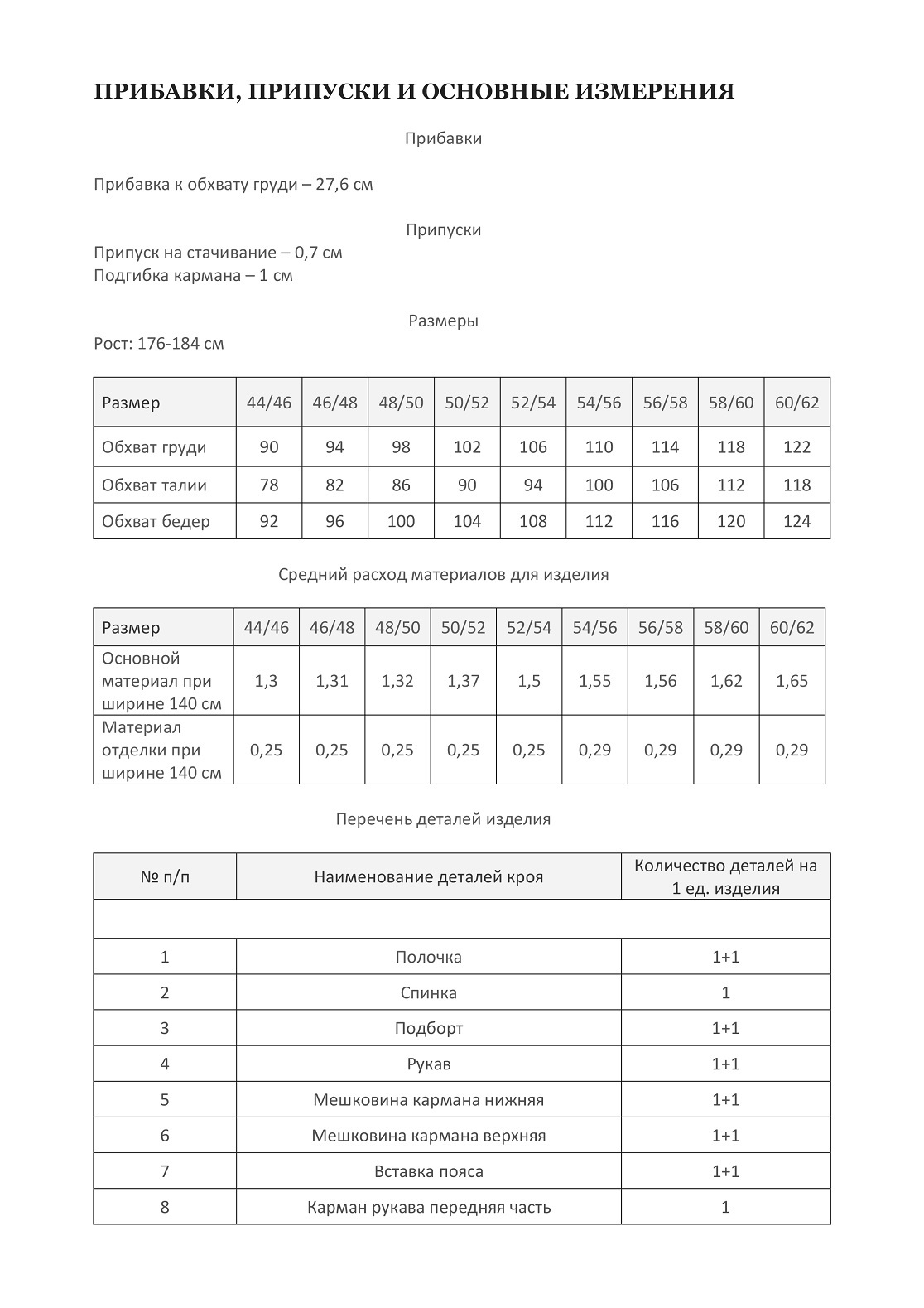 Бомбер АРНИ-2